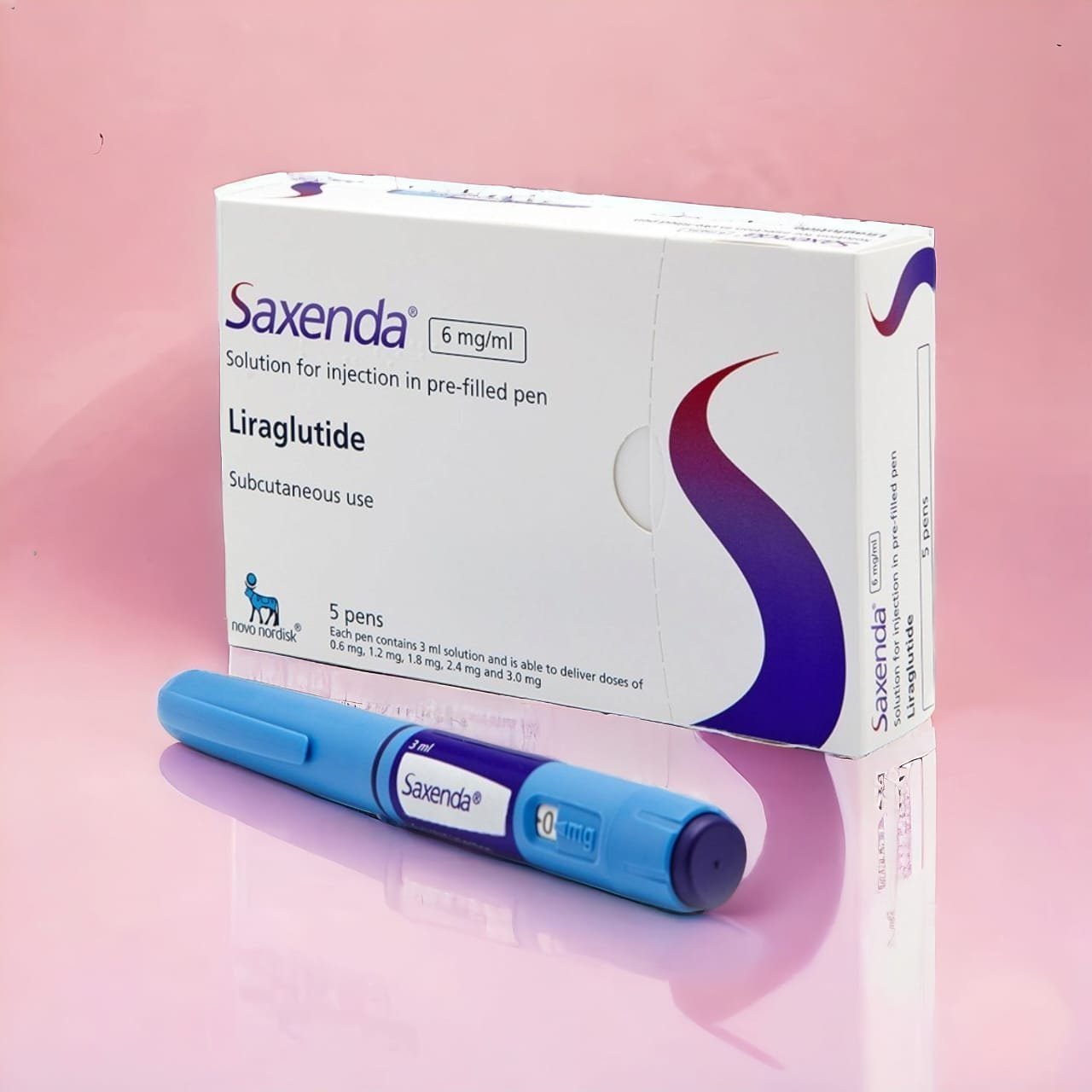 Buy Saxenda 6mg/ml Online